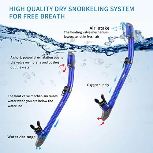 KUYOU Adult Snorkel Set