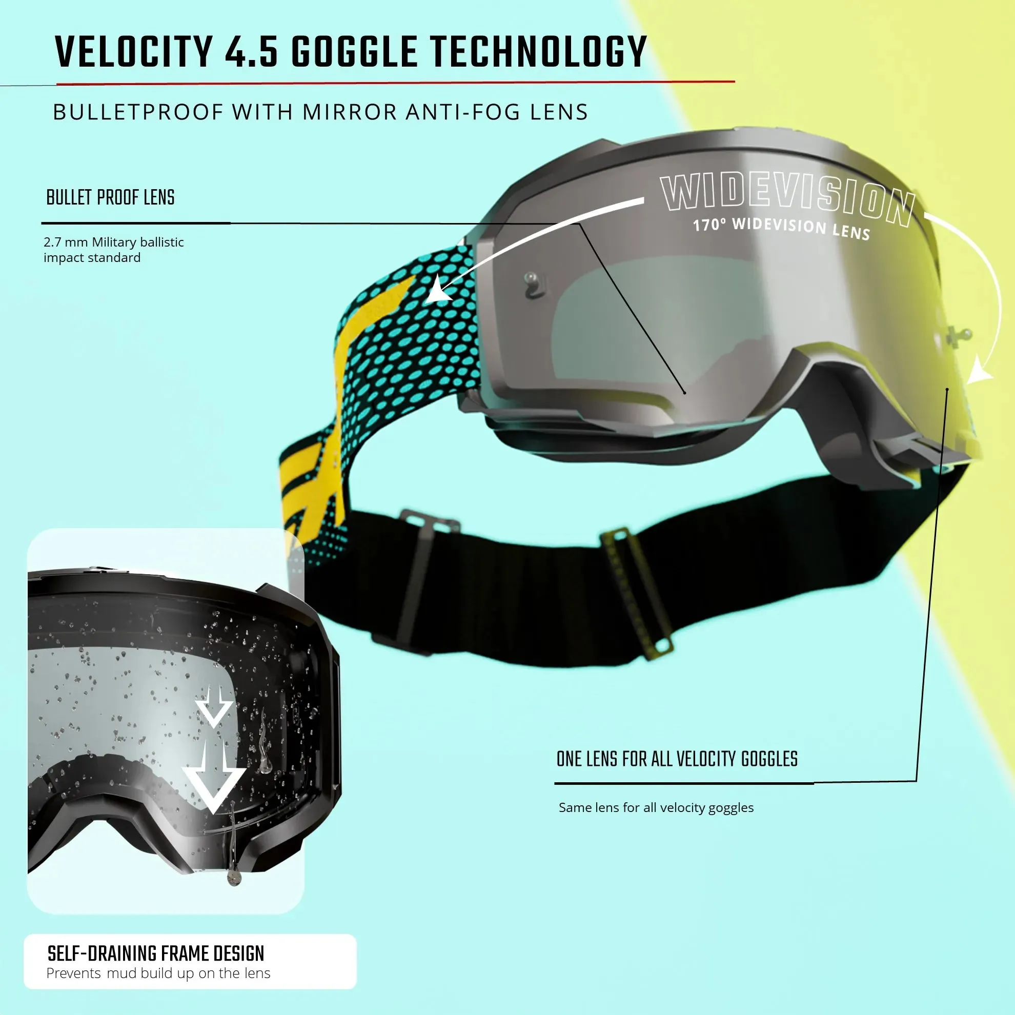 Leatt 4.5 Velocity IRIZ Goggles V25