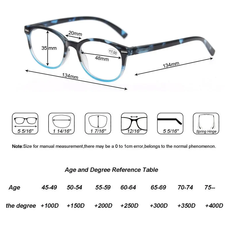 Modfans Women's Full Rim Round Alloy Polycarbonate Reading Glasses 4835